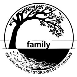 Reunion - FamiliReunion - RFR19 Thumbnail