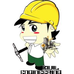 School - Caricature - SC1 Thumbnail